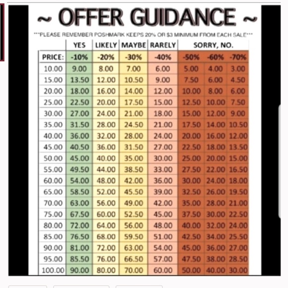 MR2-Large Mid Century Modern "Daphne" Floral Ironstone Platter - Picture 6 of 7